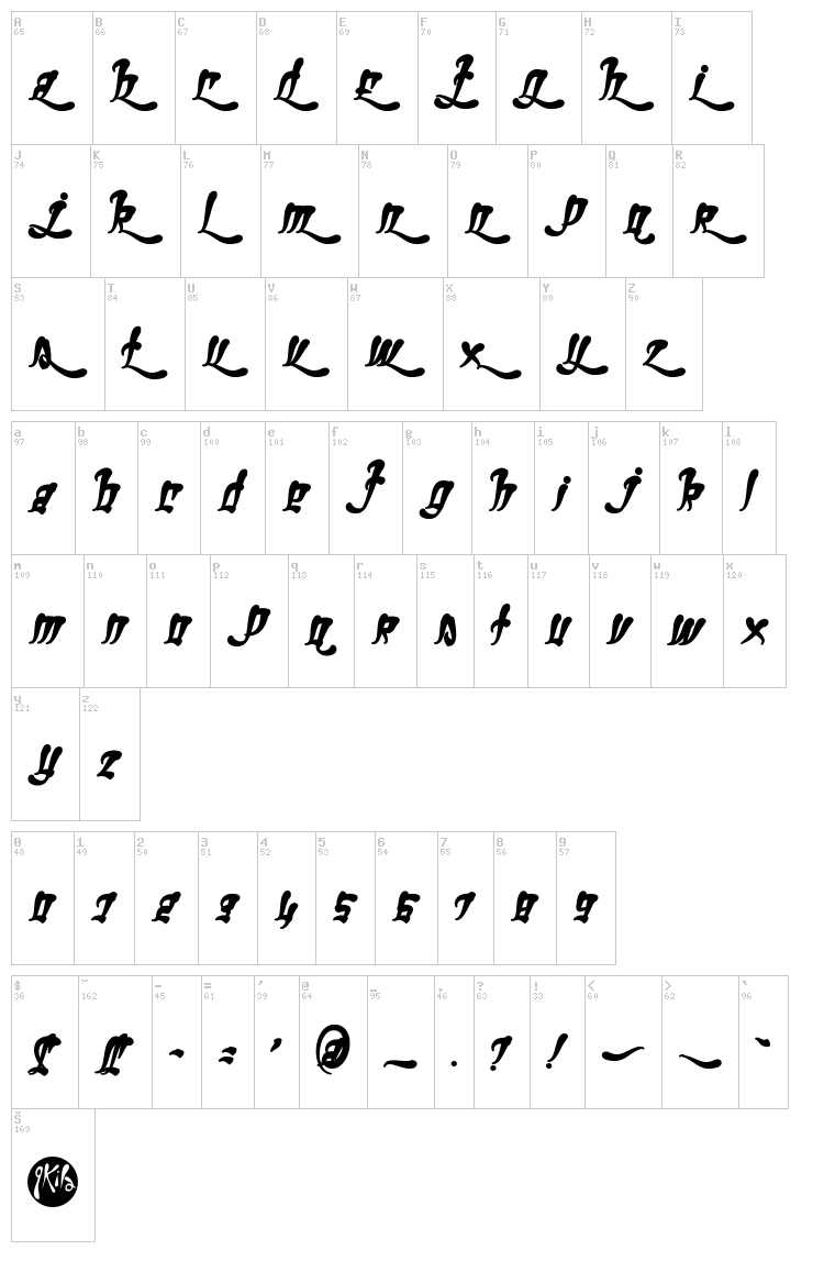 Ghetto Fabulous font map